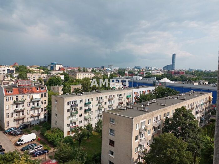 Mieszkanie 2-pokojowe do wynajęcia, Wrocław – Legnicka