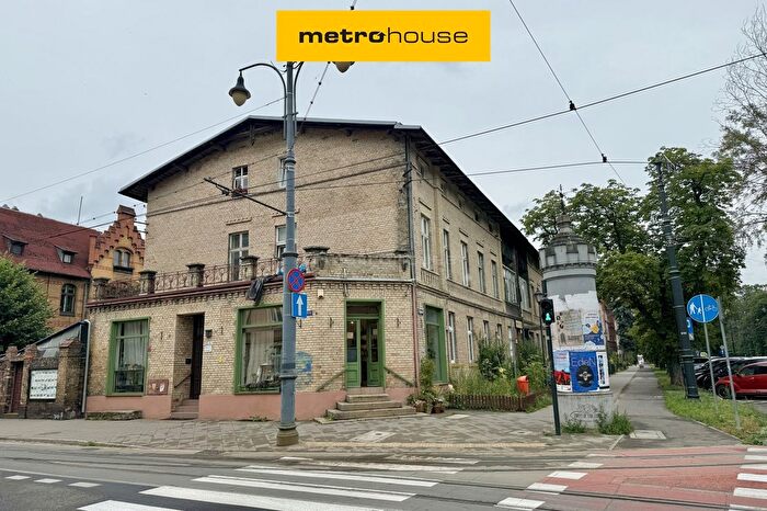 Mieszkanie 2-pokojowe na sprzedaż, Toruń – Henryka Sienkiewicza