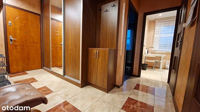 Tu Mieszkania Domy - 2