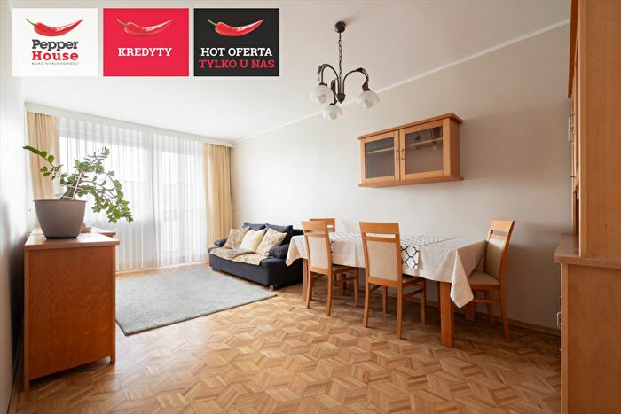 Mieszkanie 2-pokojowe na sprzedaż, Gdańsk – Wyzwolenia
