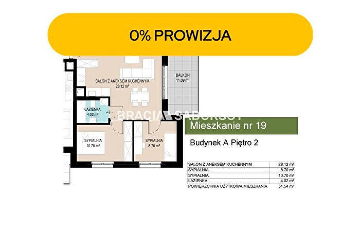 Tu Mieszkania Domy - 2