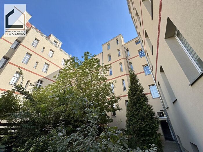 Mieszkanie 2-pokojowe na sprzedaż, Poznań