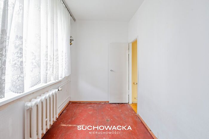 Tu Mieszkania Domy - 2