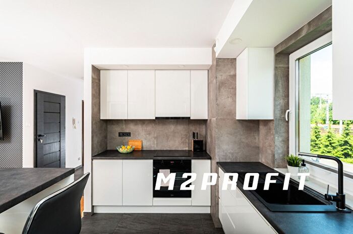 Tu Mieszkania Domy - 3