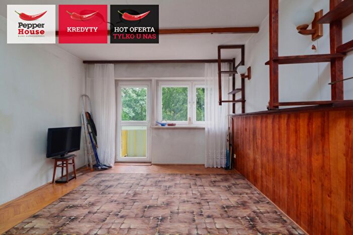 Mieszkanie 2-pokojowe na sprzedaż, Warszawa – Orzycka