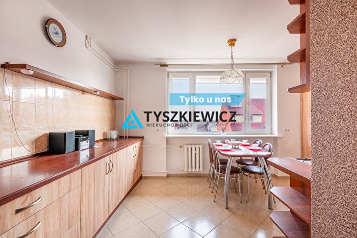Mieszkanie 2-pokojowe na sprzedaż, Człuchów