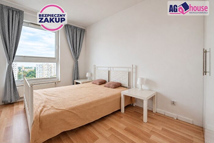 Tu Mieszkania Domy - 3