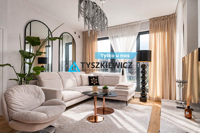 Mieszkanie 2-pokojowe na sprzedaż, Gdańsk – Stara Stocznia
