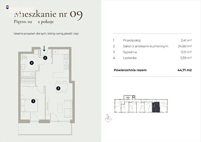 Tu Mieszkania Domy - 2