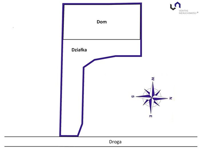 Tu Mieszkania Domy - 2