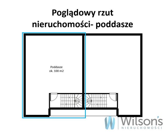 Tu Mieszkania Domy - 2