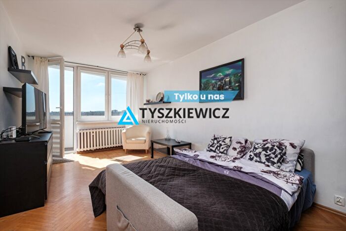 Mieszkanie 2-pokojowe na sprzedaż, Gdańsk – Jagiellońska