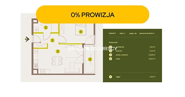 Tu Mieszkania Domy - 3