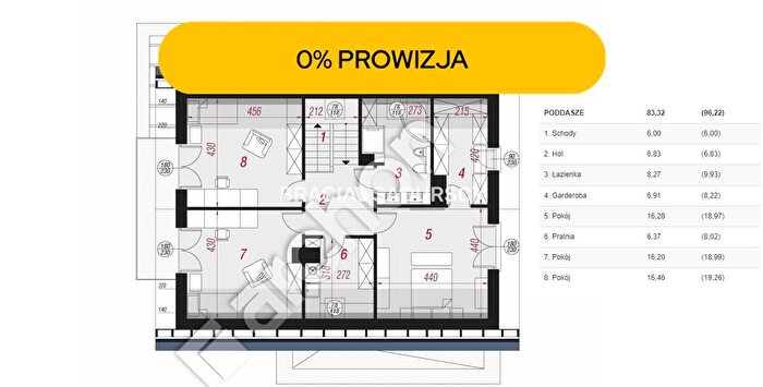 Tu Mieszkania Domy - 2
