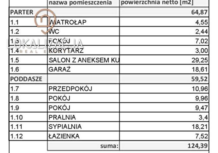 Tu Mieszkania Domy - 2