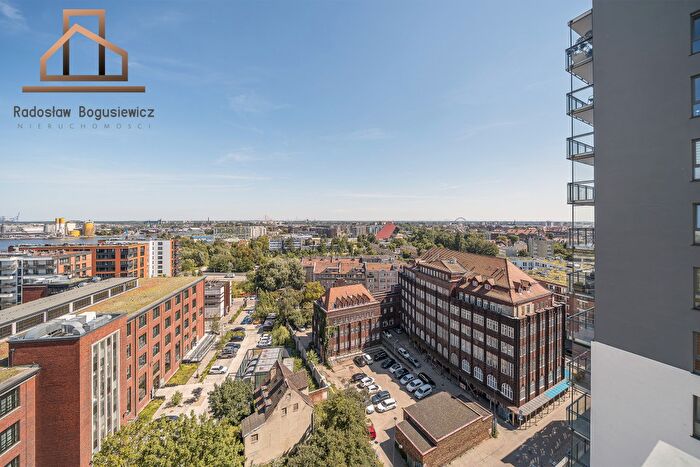 Mieszkanie 3-pokojowe na sprzedaż, Gdańsk – Wałowa