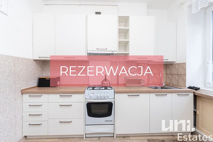 Tu Mieszkania Domy - 2