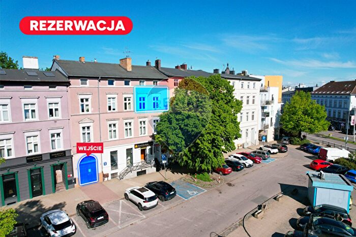Mieszkanie 1-pokojowe na sprzedaż, Koszalin