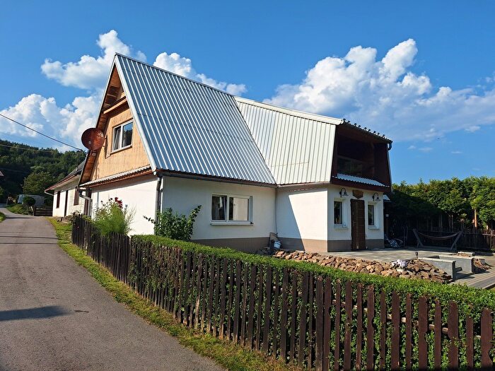 Tu Mieszkania Domy - 2