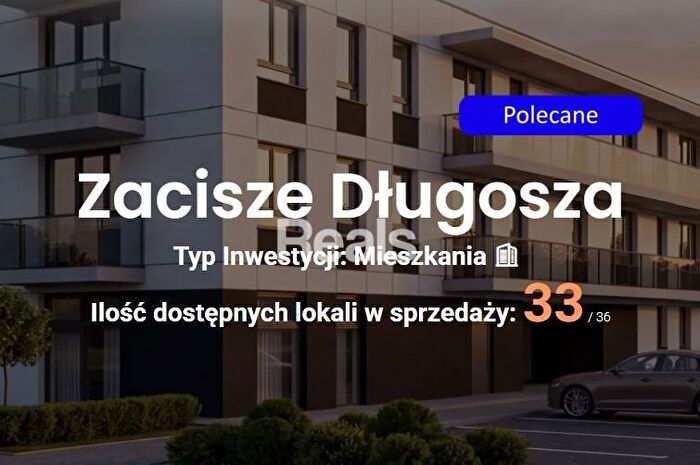 Tu Mieszkania Domy - 3