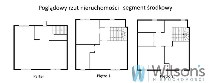 Tu Mieszkania Domy - 2