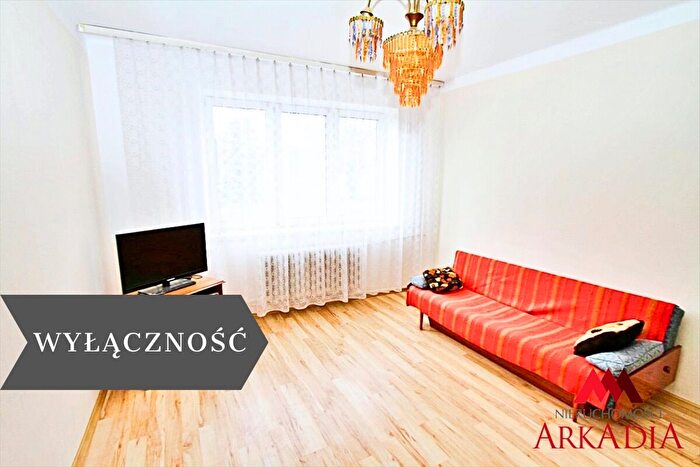 Mieszkanie 2-pokojowe na sprzedaż, Włocławek