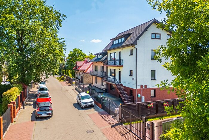 Dom 7-pokojowy na sprzedaż, Warszawa – Giermków