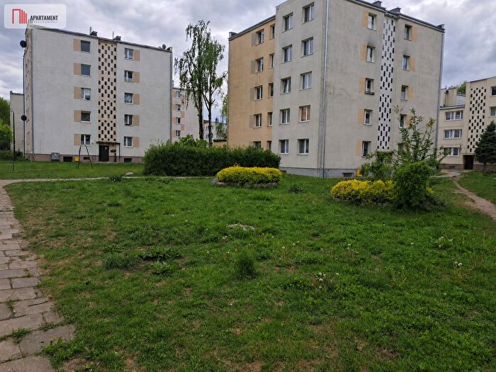 Mieszkanie 2-pokojowe na sprzedaż, Malbork