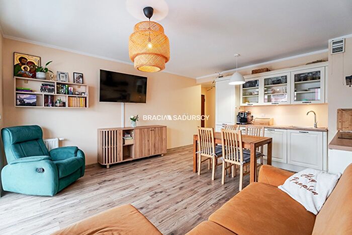 Tu Mieszkania Domy - 2