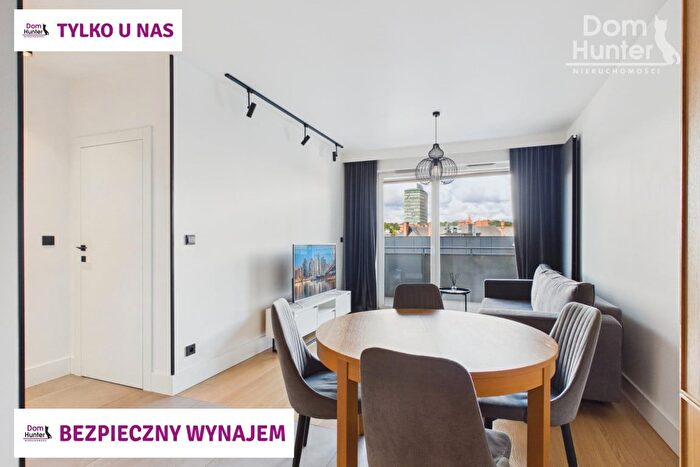 Mieszkanie 2-pokojowe do wynajęcia, Gdańsk – Wałowa
