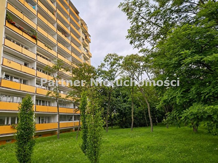 Mieszkanie 2-pokojowe na sprzedaż, Toruń