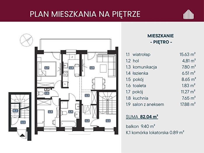 Tu Mieszkania Domy - 3