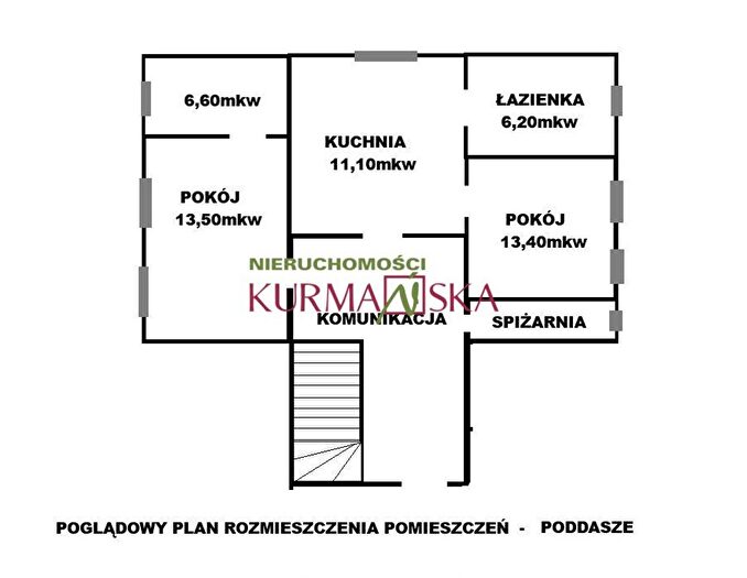 Tu Mieszkania Domy - 2