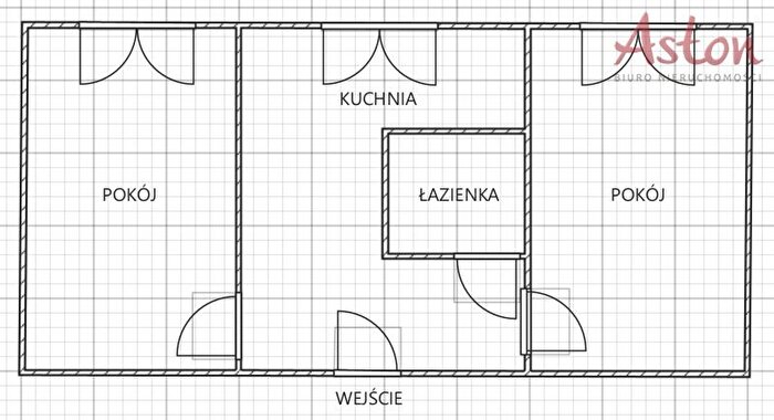 Tu Mieszkania Domy - 3