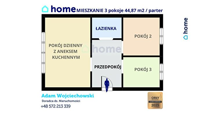 Tu Mieszkania Domy - 3