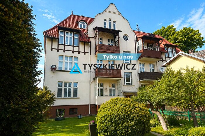 Mieszkanie 2-pokojowe na sprzedaż, Sopot