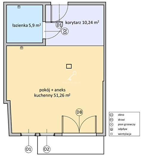 Tu Mieszkania Domy - 2