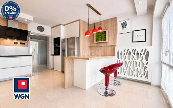 Tu Mieszkania Domy - 2