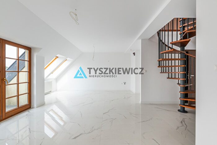 Tu Mieszkania Domy - 2