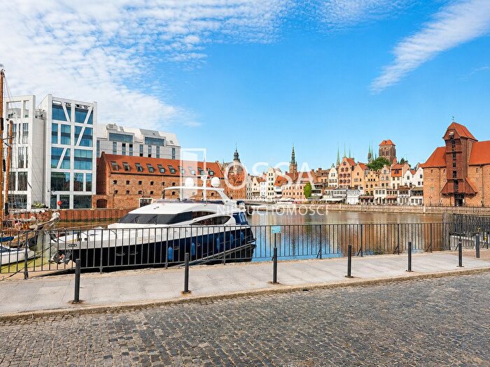 Mieszkanie 2-pokojowe do wynajęcia, Gdańsk – Szafarnia
