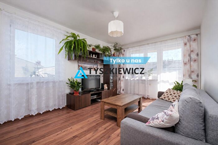 Mieszkanie 2-pokojowe na sprzedaż, Gdańsk – Rogalińska