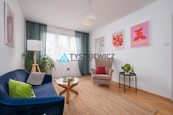 Mieszkanie 2-pokojowe na sprzedaż, Gdańsk – Kołobrzeska