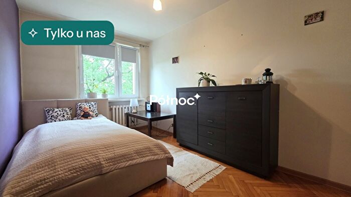 Mieszkanie 2-pokojowe na sprzedaż, Tomaszów Mazowiecki