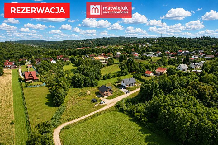 Tu Mieszkania Domy - 2