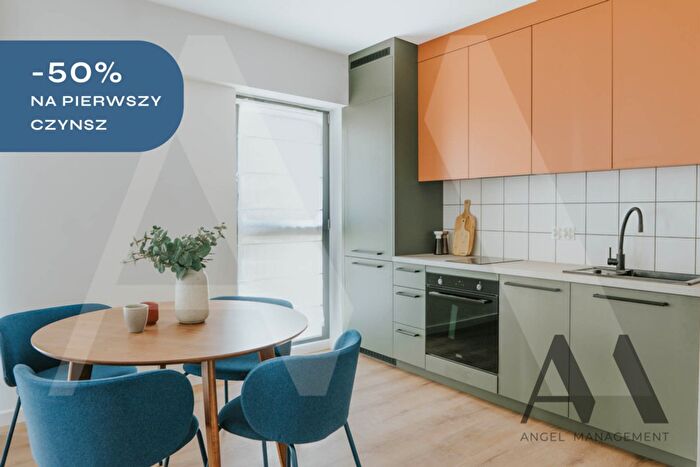 Mieszkanie 2-pokojowe do wynajęcia, Wrocław