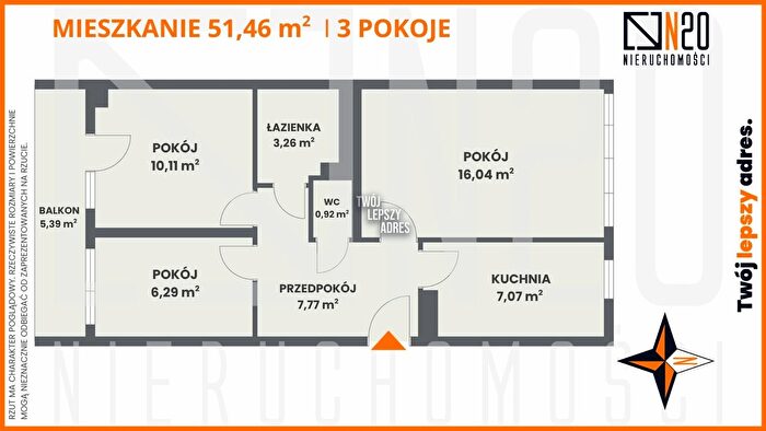 Tu Mieszkania Domy - 2