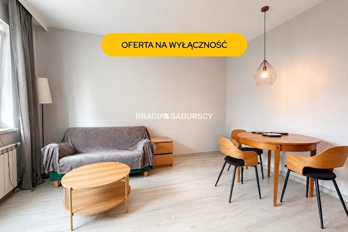 Tu Mieszkania Domy - 2