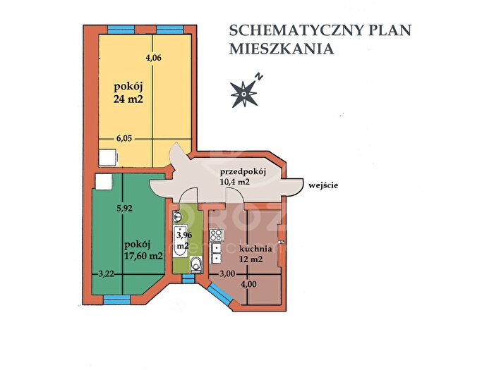 Tu Mieszkania Domy - 2