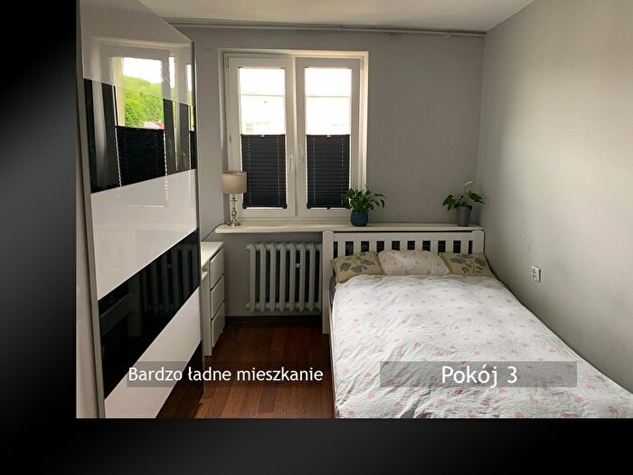 Tu Mieszkania Domy - 2