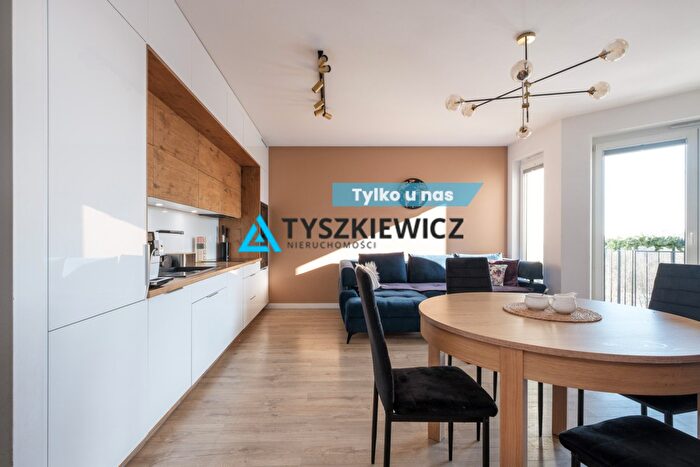 Mieszkanie 3-pokojowe na sprzedaż, Gdańsk – Dywizji Wołyńskiej